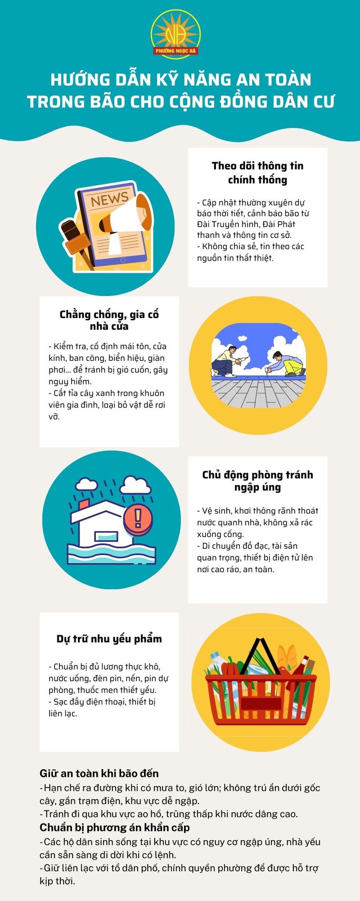 Khuyến cáo ứng phó siêu bão Ragasa- Ảnh 1.